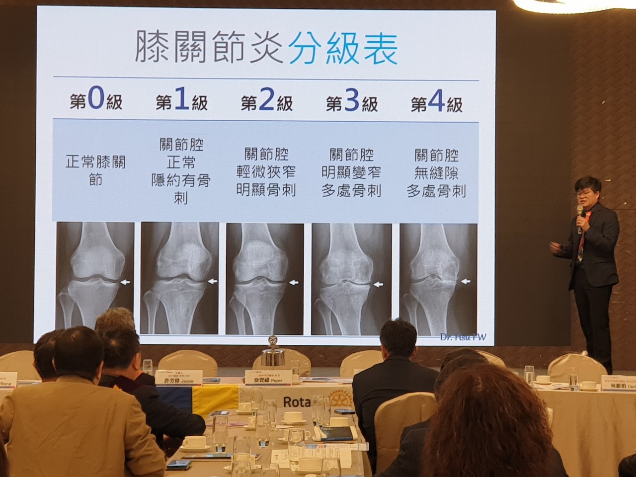 LINE_ALBUM_1130111三重中央社與新北產經社聯合例會暨專題講座_240114_42.jpg
