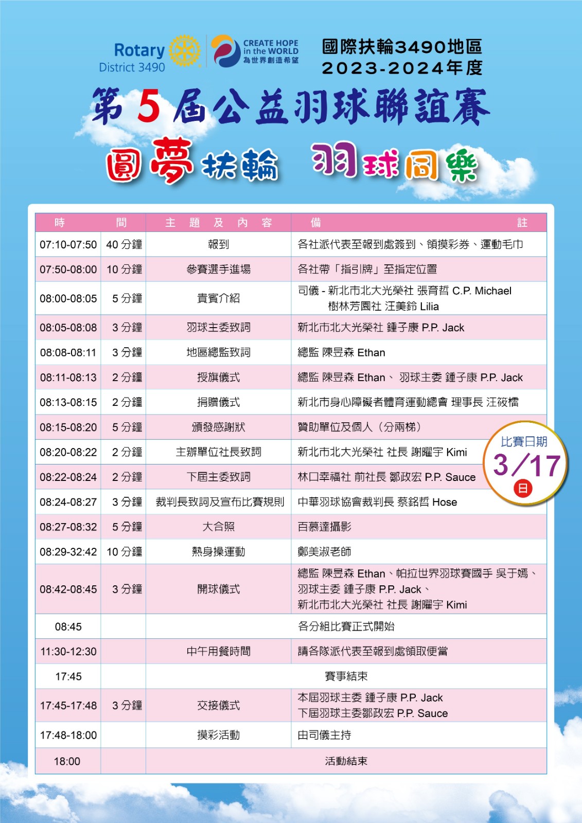 2023-2024地區羽球賽活動流程表-1.jpg