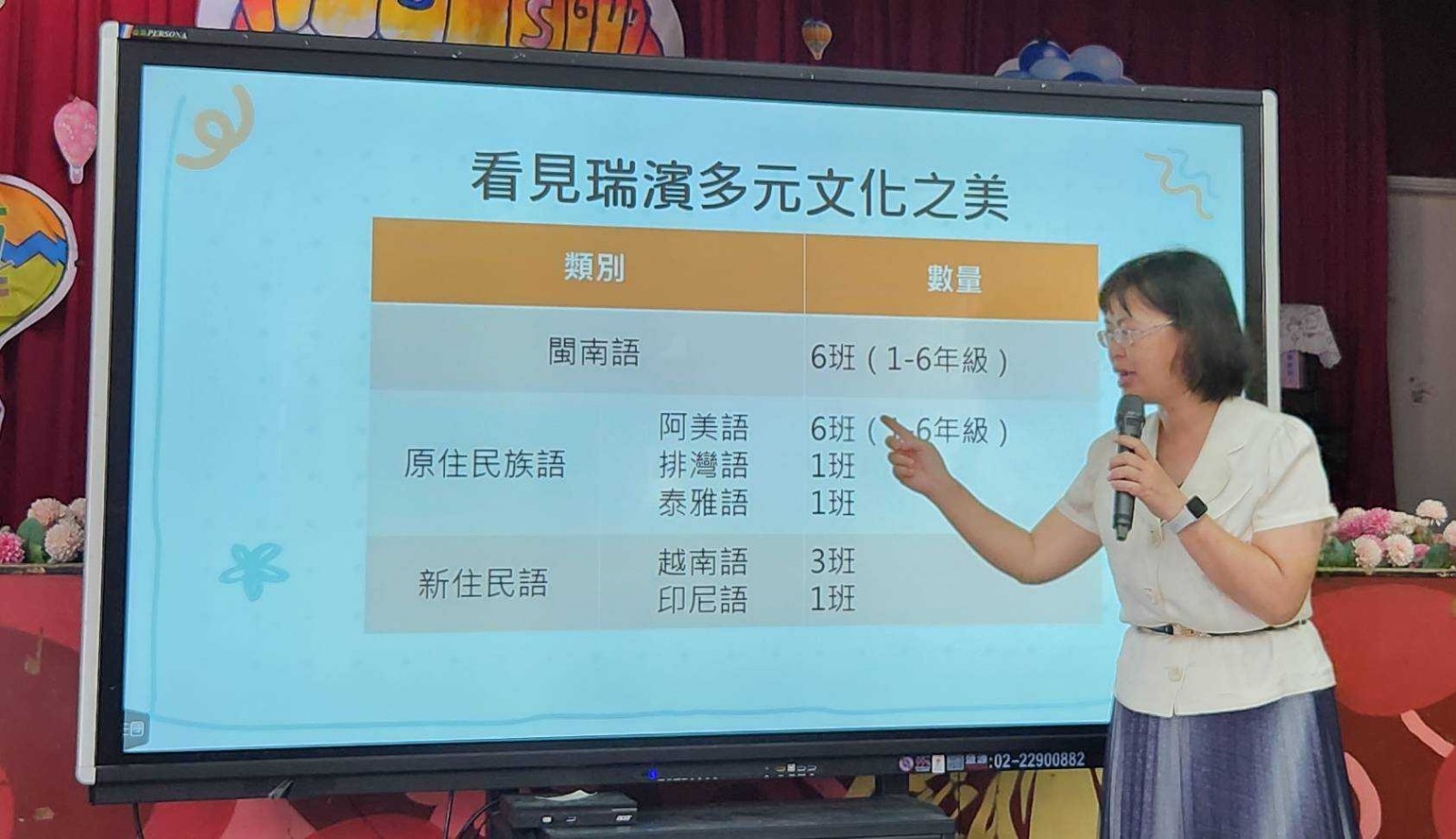 LINE_ALBUM_1130820聯合社區服務-地區獎助金-幸福小學堂寒暑假輔導計畫捐贈_成果發表會_240820_16.jpg