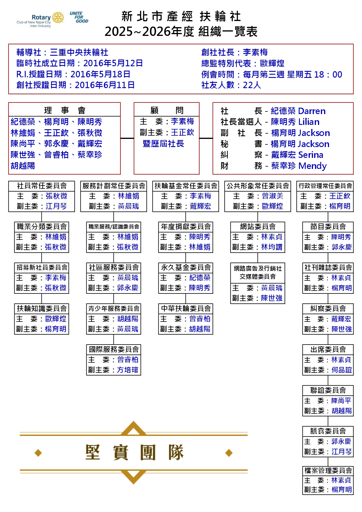2526組織圖_page-0001.jpg