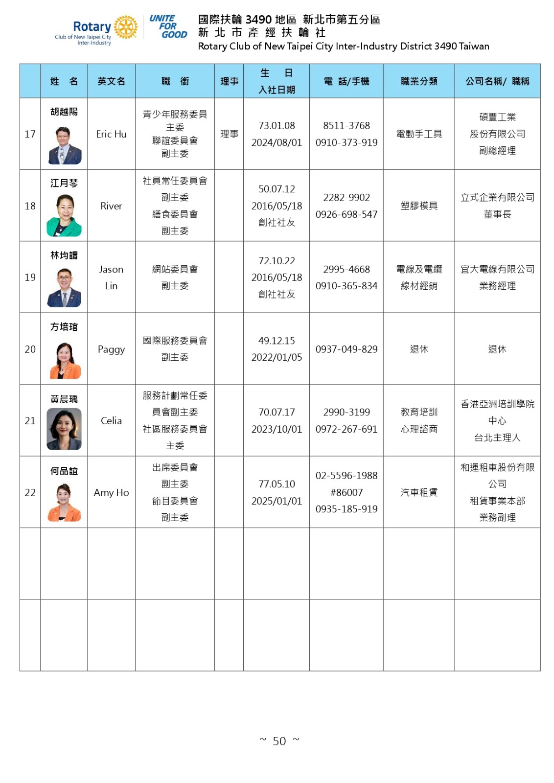 產經扶輪-2025-2026年度工作計畫書-1140730更新_page-0050.jpg